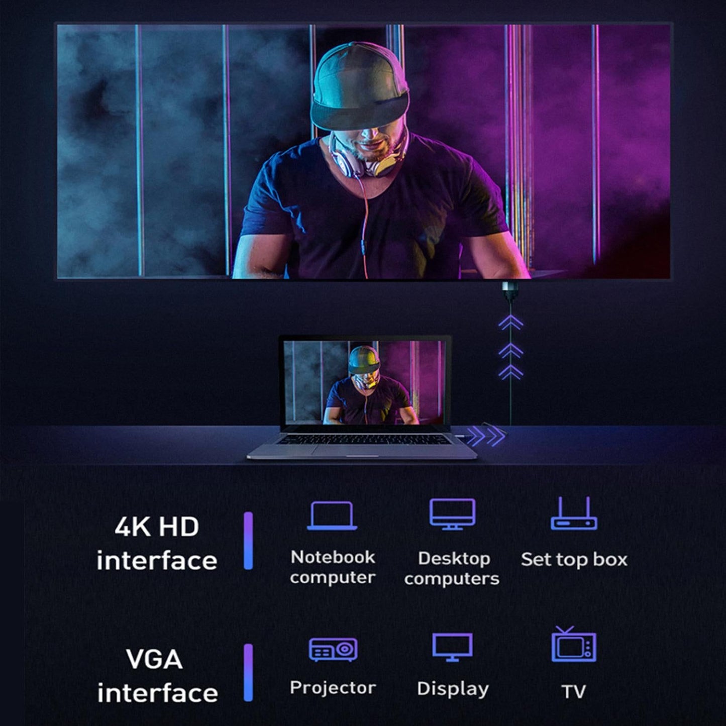 0.15M HDMI to VGA Cable, Professional Compact Accessories Portable Durable - UNIQKART