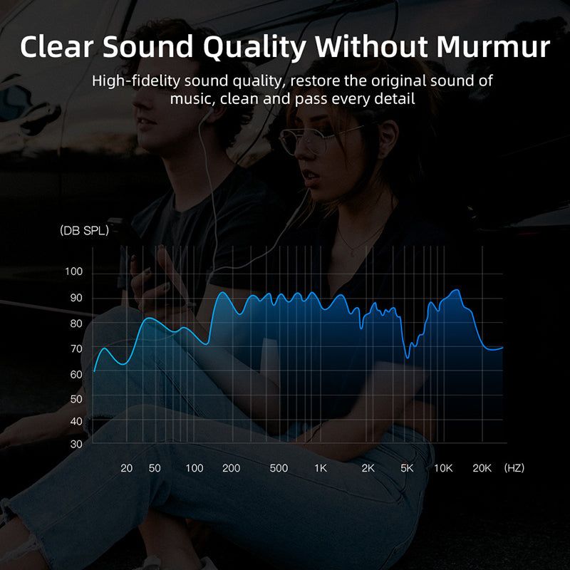 0.3m 3.5mm Female to 2 RCA Male Audio Cable for Speaker Amplifier DVD Player - UNIQKART