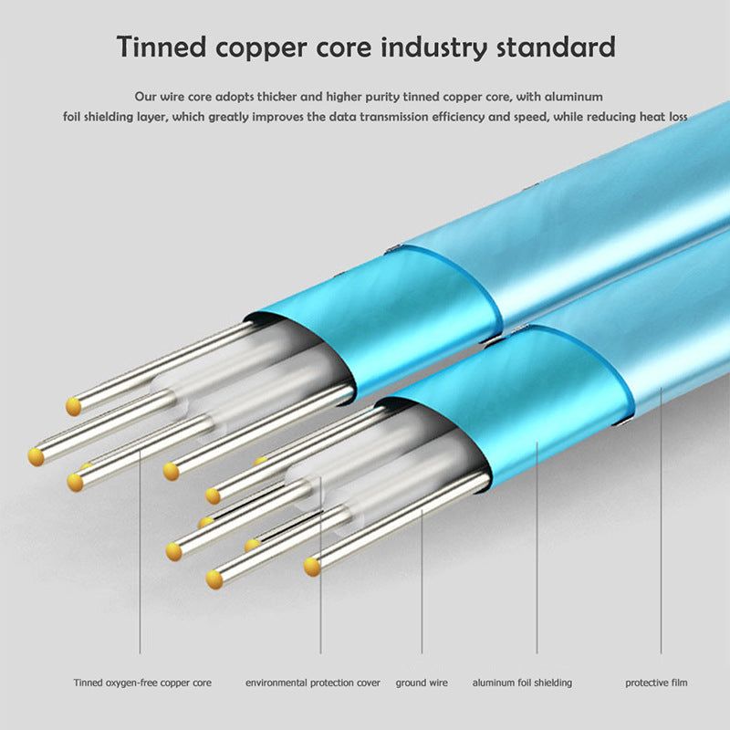 0.5m Mini SAS Adapter Cable SFF-8087 to 4 SATA3.0 7-Pin Hard Drive Data Cable Elbow Plug - UNIQKART