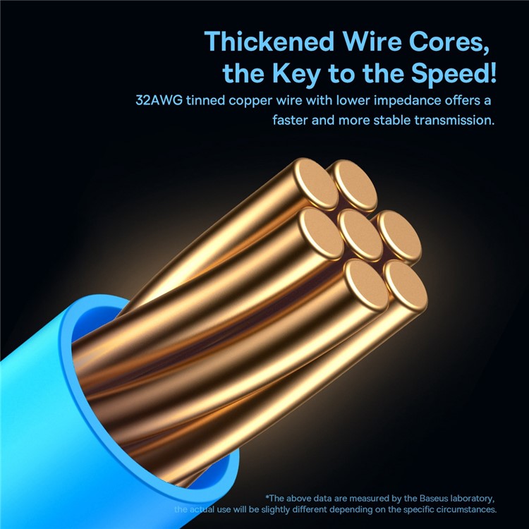 BASEUS High Speed Cat6 RJ45 Gigabit Network Cable Computer LAN Ethernet Cord (Flat Cable), 1.5m - Black