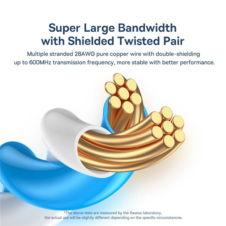 BASEUS High Speed Cat7 RJ45 10 Gigabit Network Cable Computer LAN Ethernet Connection Cord (Round Cable), 1m - Black