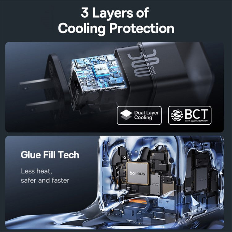 BASEUS GaN5S Type-C PD 30W Fast Charger US Plug with Type-C Cable 100W 1m - Black