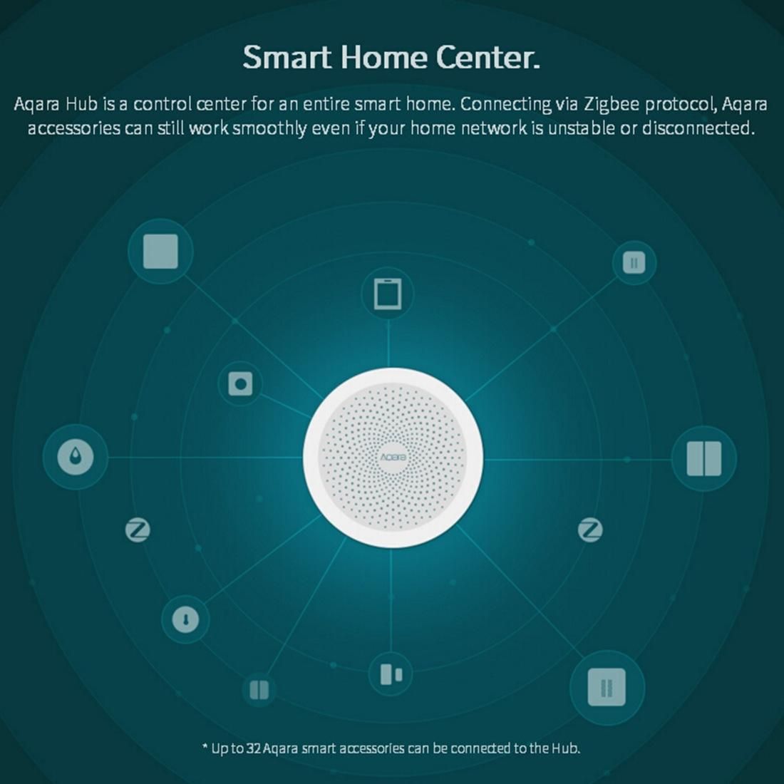 Original Xiaomi Aqara Hub 2.4GHz Wireless APP Control Mi Gateway with LED Light, Works with Apple HomeKit, AU Plug