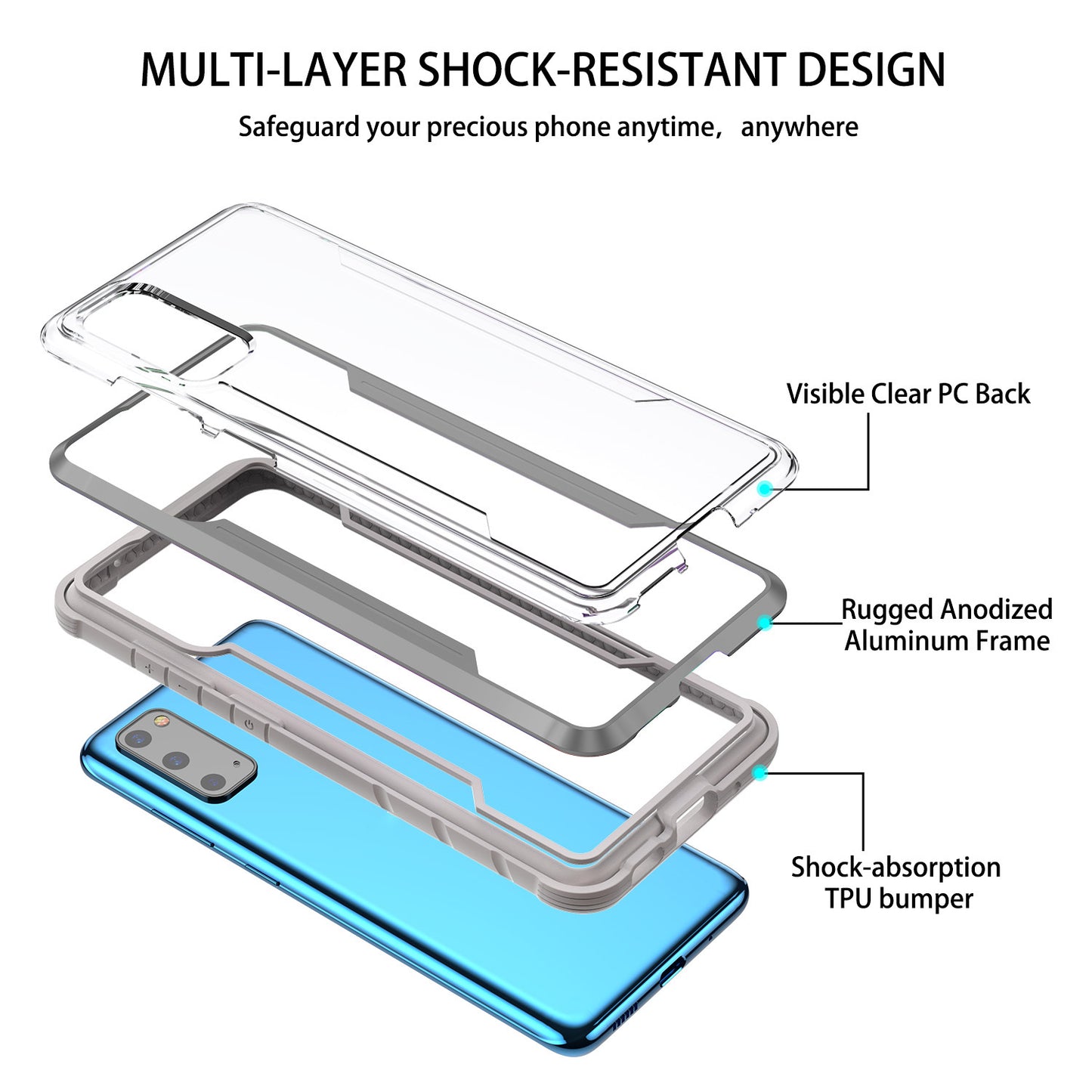 Full Protection Anti-Drop Hybrid Cover Phone Shell for Samsung Galaxy S20 4G/S20 5G - Grey