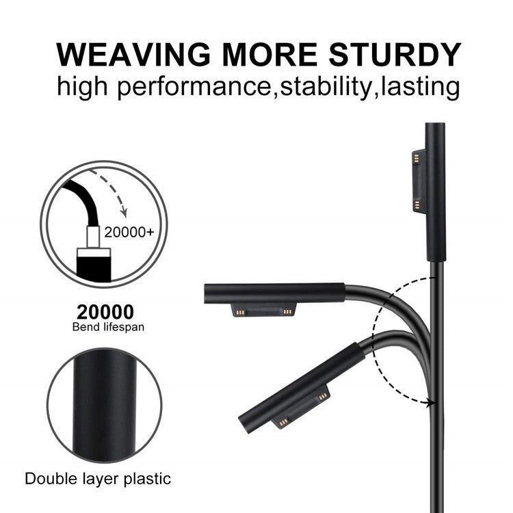 44W 15V 2.58A Power Adapter Charger with USB Charging Port for Microsoft Surface Pro 6/5/4/3 etc. - EU Plug