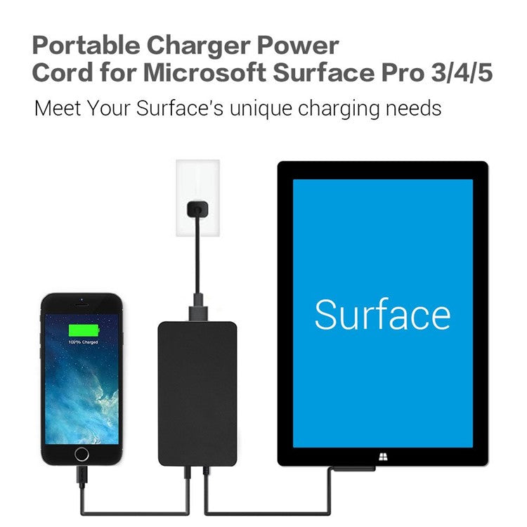 15V 4A Power Charger Adapter for Microsoft Pro 5/4/3, Surface Book 2017/1706/1800/1735/1736 - EU Plug