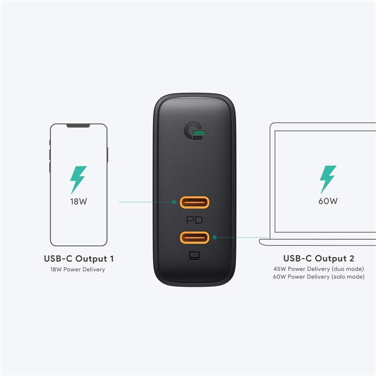 AUKEY PA-D5 Type-C Dual Port Charging Block PD 63W Wall Charger Fast Charging Power Adapter, EU Plug/Black