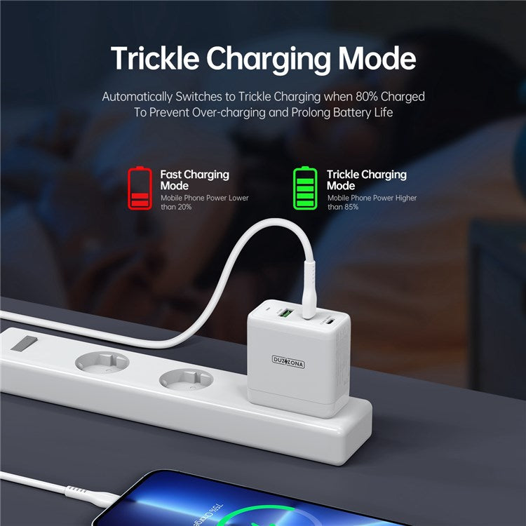 DUZZONA T1 2x Type-C + 1x USB Wall Charger PD 65W Fast Charging Portable GaN Power Adapter for Samsung Galaxy S23 Ultra, S23+,S22 Ultra,S22 Plus, EU Plug