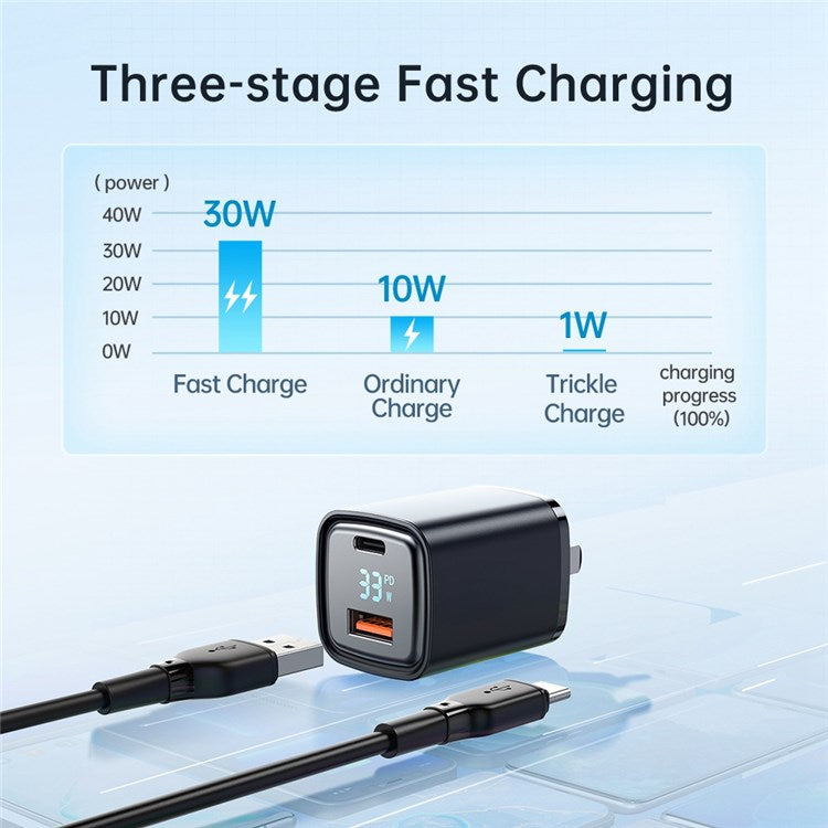 MCDODO Graphite Series 33W USB-A + Type-C Digital Display Dual Port Fast Charging Adapter Wall Charger - CN Standard Plug