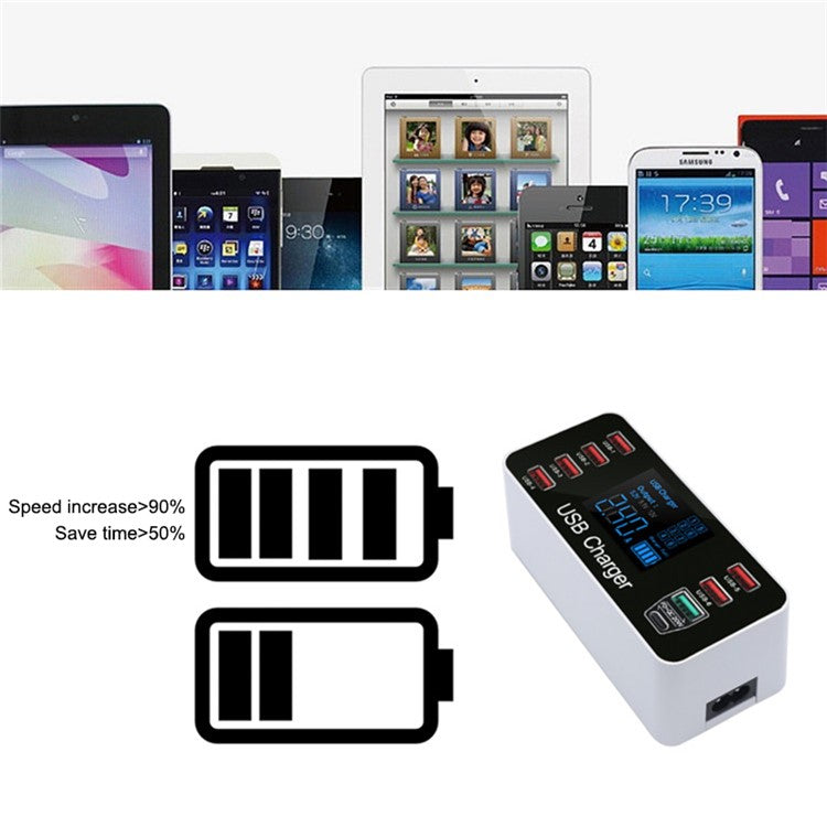 A9+ 8-Port USB+Type C 40W Quick Charge Adapter with LCD Display QC 3.0 Wall Charger - AU Plug
