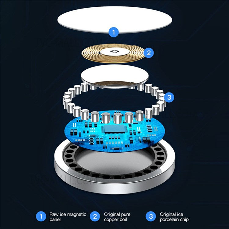 TOTU CACW-048 Glory Series 15W Magnetic Wireless Charging Type-C Fast Charger for iPhone 12 Pro Max