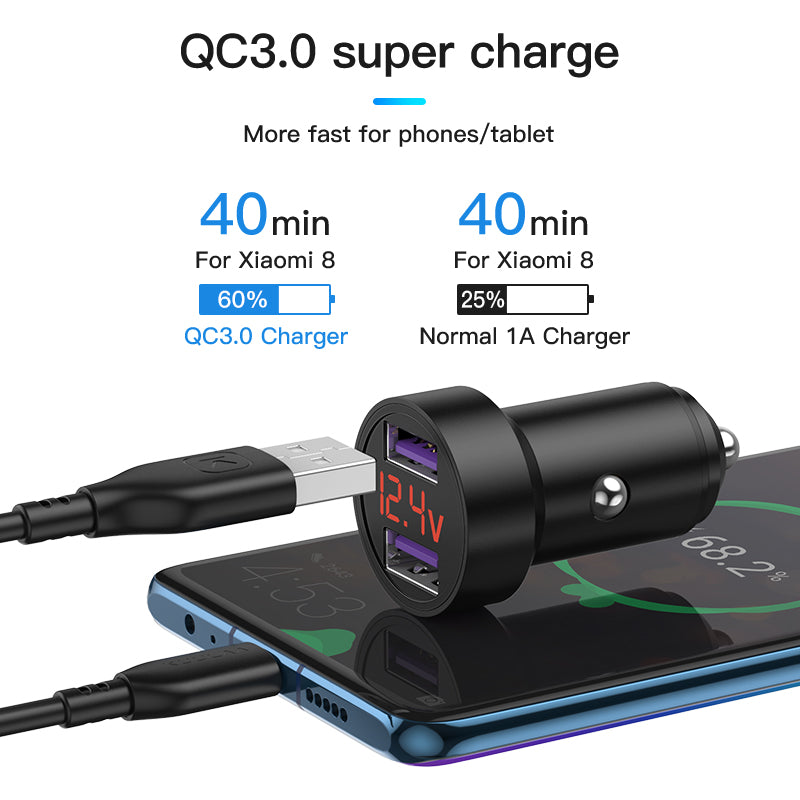 KUULAA Portable QC 3.0 Dual USB Fast Charging Cigarette Lighter Car Charger