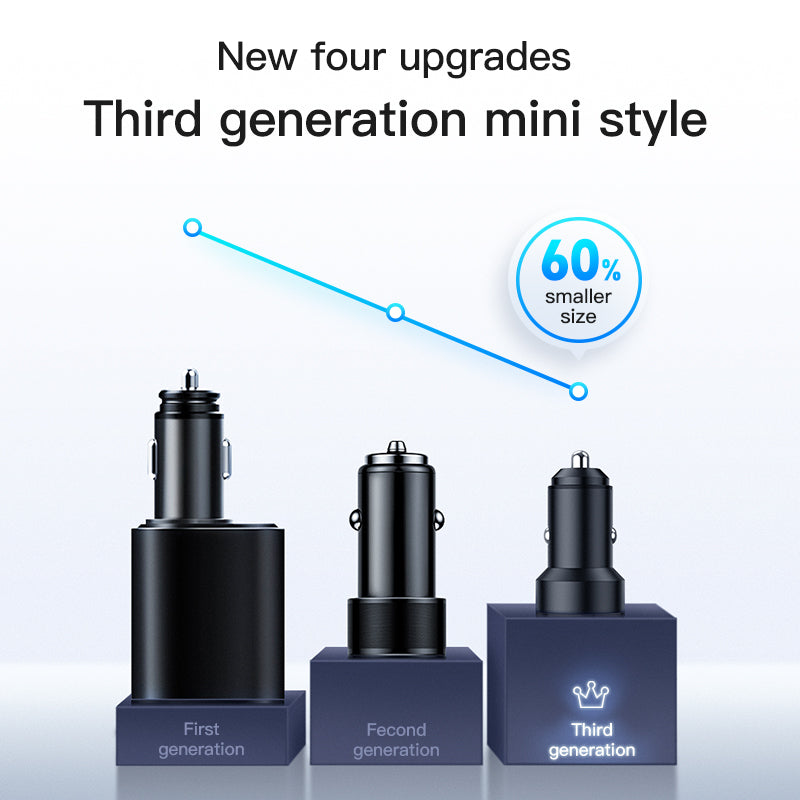 KUULAA Portable QC 3.0 Dual USB Fast Charging Cigarette Lighter Car Charger