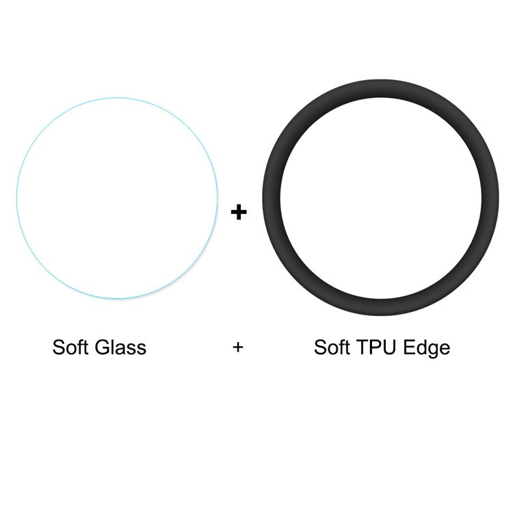 HAT PRINCE Full Coverage Soft PMMA Glass Screen Protector Film for Samsung Galaxy Watch Active2 40mm
