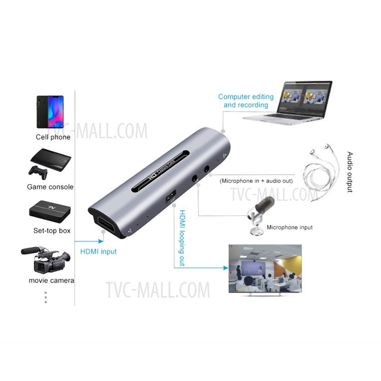 Z35 HDMI Female+Mic to HDMI Female+Audio+USB HD Audio Video Capture Card with Loop for Game Console Phone Tablet Camera