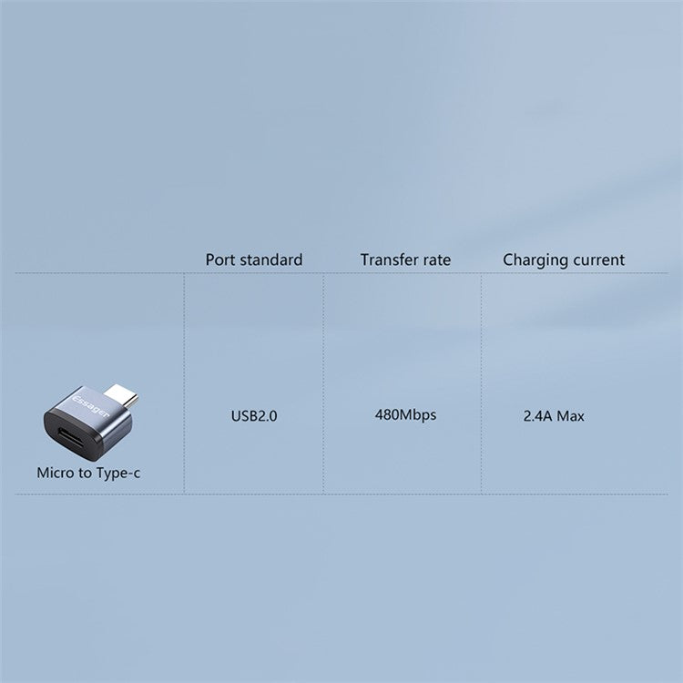 ESSAGER USB 2.0 OTG Adapter Micro USB Female to Type-C USB 3.1 Male Converter Support Charging Data Transmission