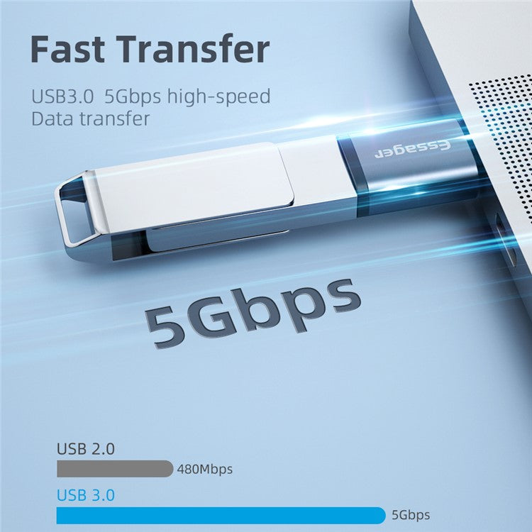 ESSAGER Mini USB 3.0 Adapter Mobile Phone Type-C Male to USB Female OTG Adapter Converter Connector
