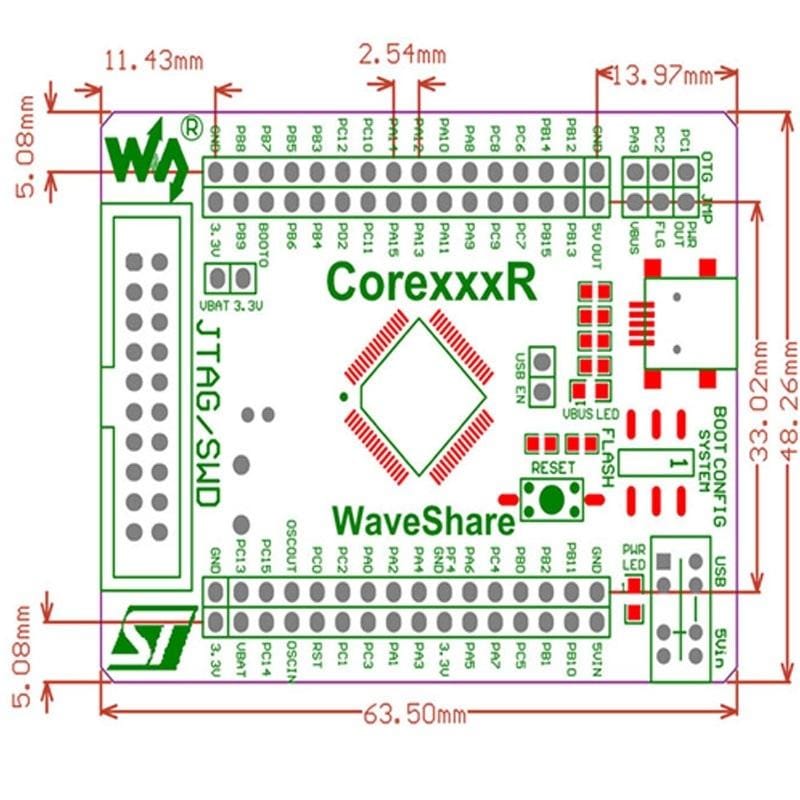 Waveshare Core205R, STM32F2 Core Board
