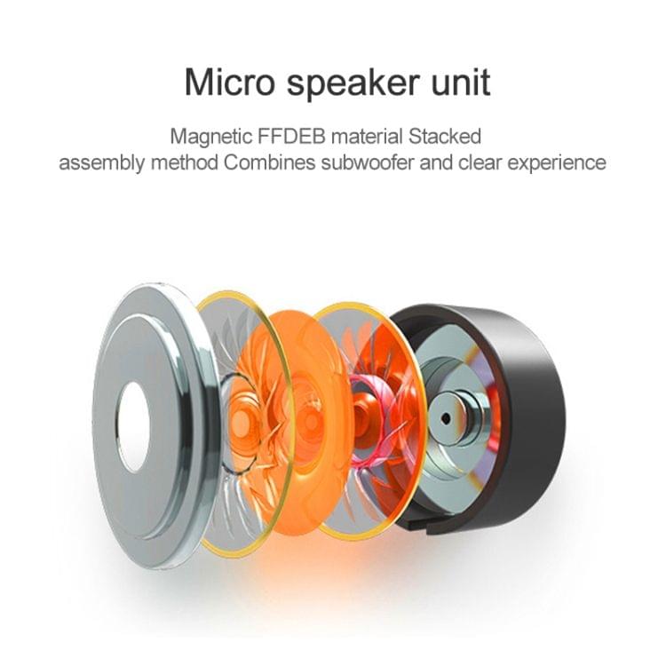 YX-022 1.2m Wired In Ear USB-C / Type-C Interface Metal Stereo Earphones with Mic (Grey)