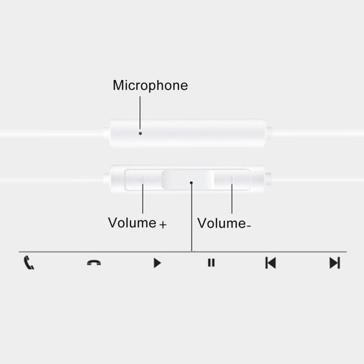 Original Huawei CM33 Type-C Headset Wire Control In-Ear Earphone with Mic
