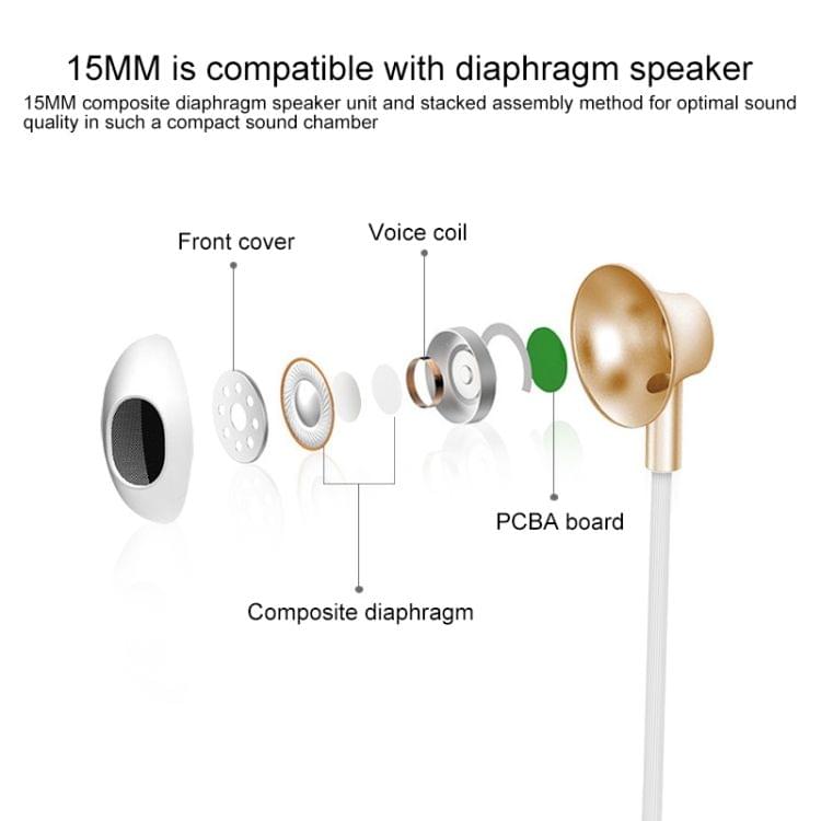 VT-1 USB-C / Type-C Interface HIFI Wire-controlled Wired Stereo Earphone (Black)