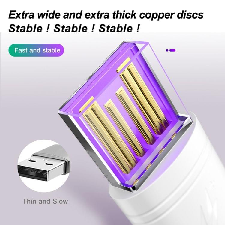 Baseus CATSH-B02 5A USB to USB-C / Type-C Double Loop Fast Charging Cable, Cable Length: 1m (White)