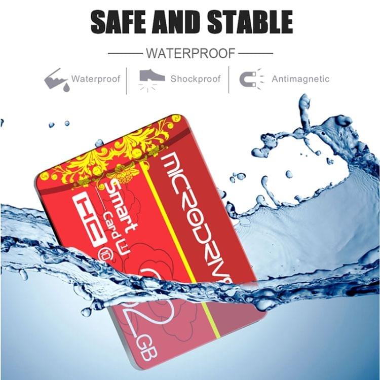 MICRODRIVE 64GB U3 Red TF(Micro SD) Memory Card