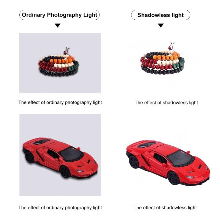PULUZ Mini LED Photography Shadowless Light Lamp Panel Pad, Acrylic Material, 20cm x 20cm Effective Area