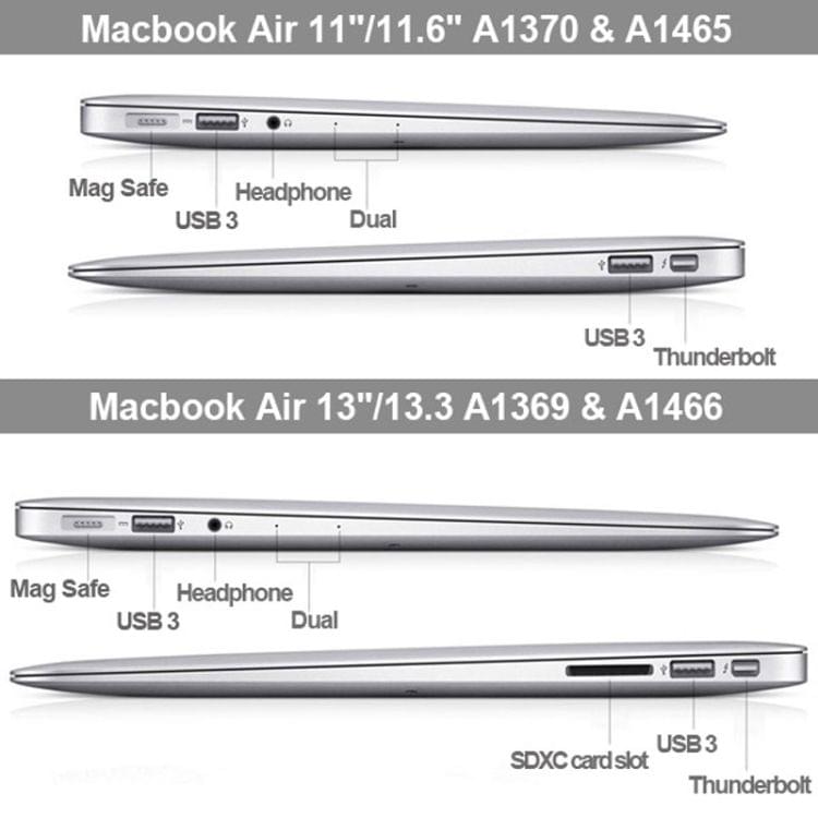 Frosted Hard Plastic Protection Case for Macbook Air 11.6 inch(Blue)