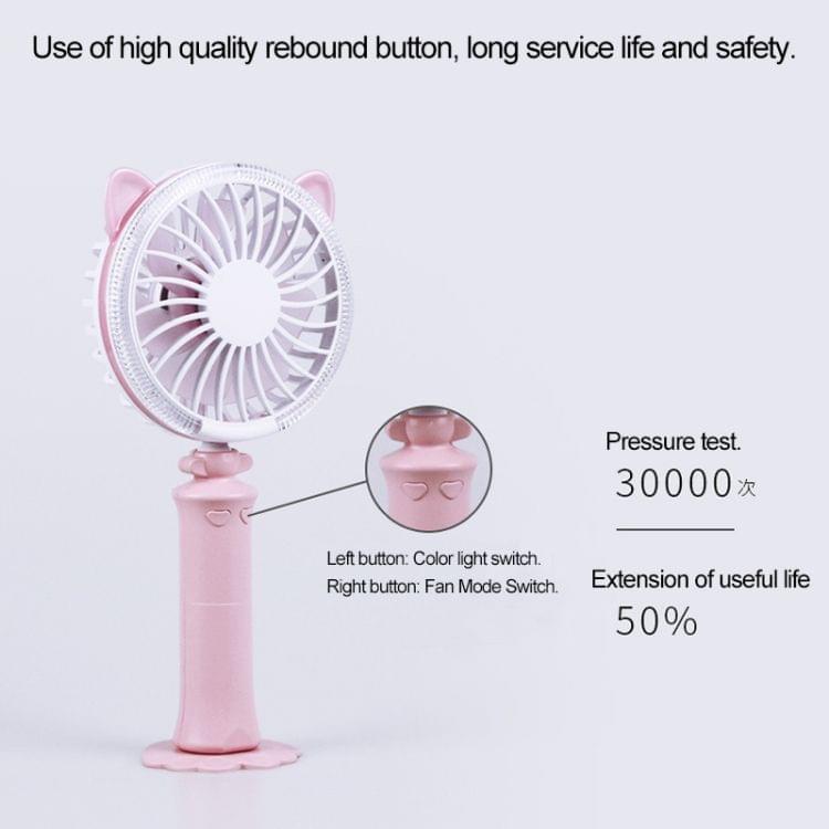 Sunshine Twisted Cat Night USB Fan With 180 Degree Rotation & Wind 2 Speeds (Blue)