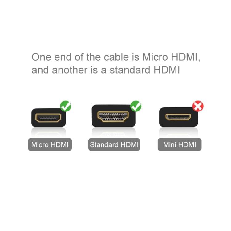 PULUZ Video 19 Pin HDMI to Micro HDMI Cable for GoPro HERO4 /3+ /3, Sony, LG, Panasonic, Canon, Nikon, Smartphones and Cameras, Length: 1.5m