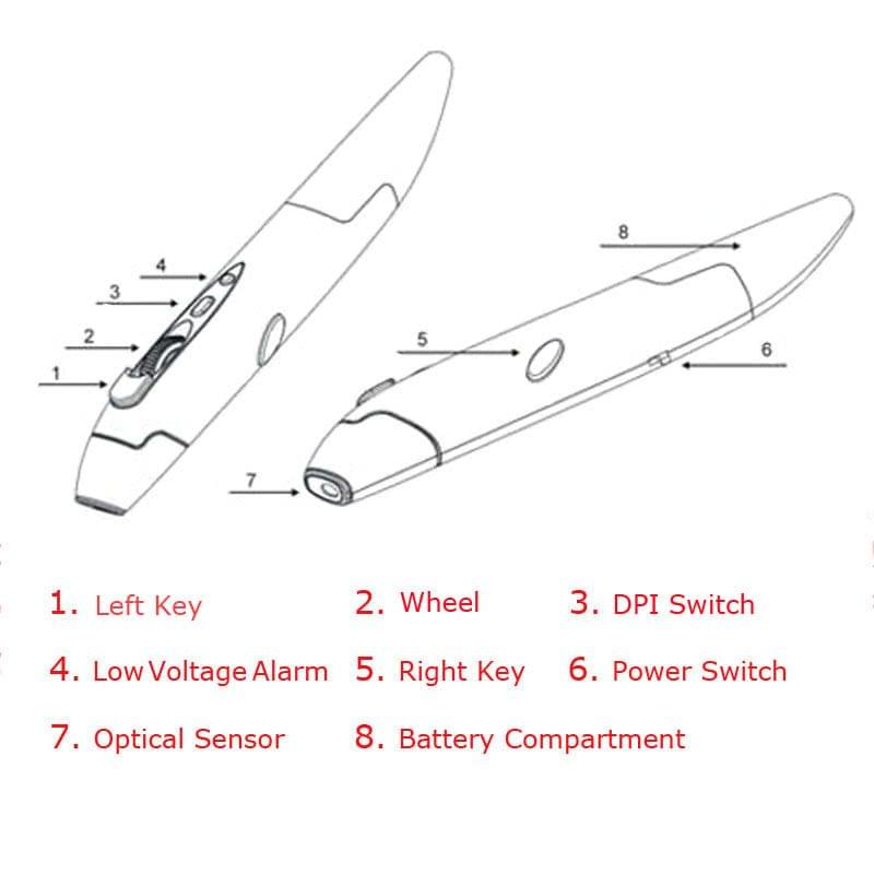2.4GHz Wireless Mouse