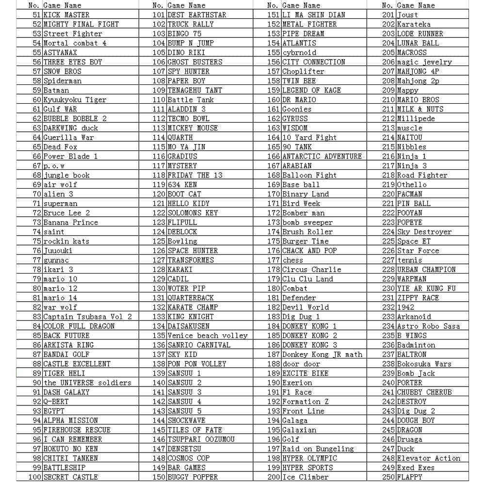 FC Game Card Classic Video Game Card Game 400 in 1 Console 8 Bit 60 Pin Game Cartridge