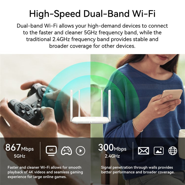 LB-LINK WR1300H Wireless Router Full Gigabit Port 1200M High Speed Dual Band 5G WiFi Repeater