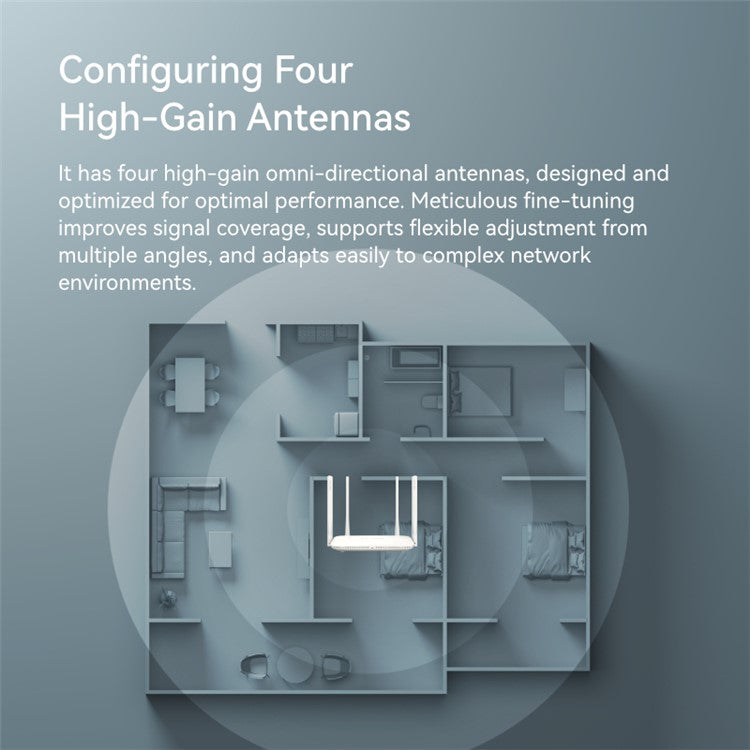 LB-LINK WR1300H Wireless Router Full Gigabit Port 1200M High Speed Dual Band 5G WiFi Repeater