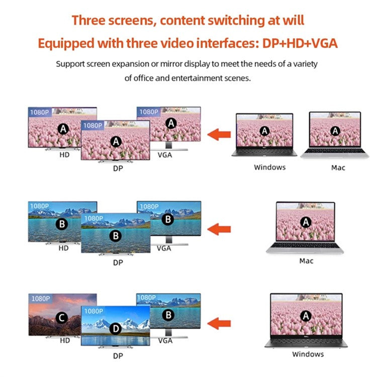 2309 Type-C to 11-Port USB Hub 4K 60Hz HD Screen Mirroring Gigabit Ethernet Adapter Laptop Tablet Docking Station