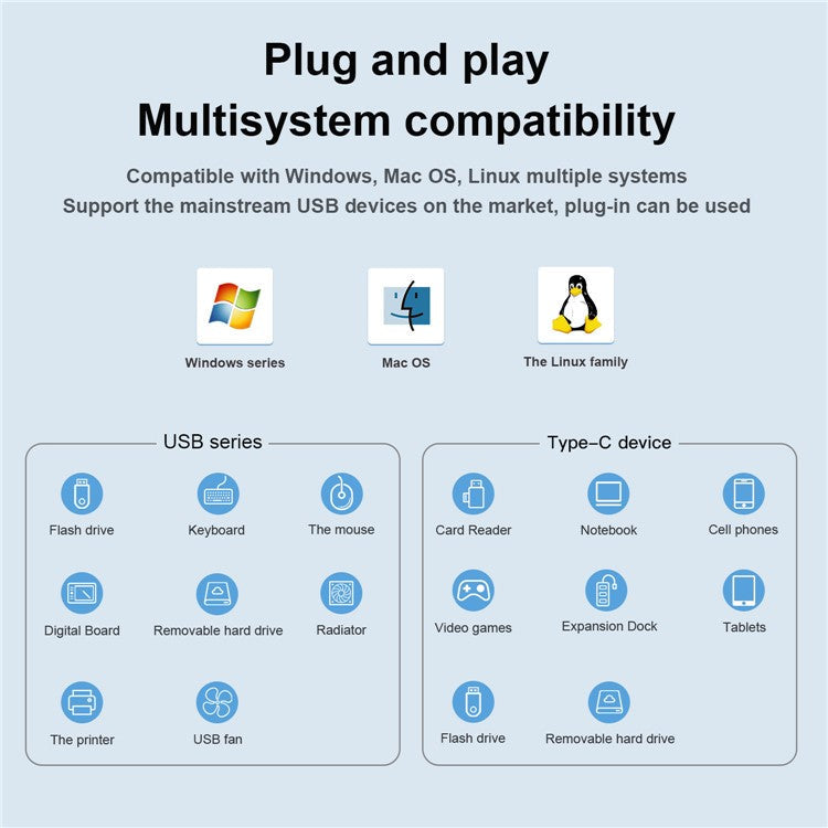 MINDPURE US023 1.5m Type-C to USB 3.0 4-Port Hub High Speed Laptop Docking Station