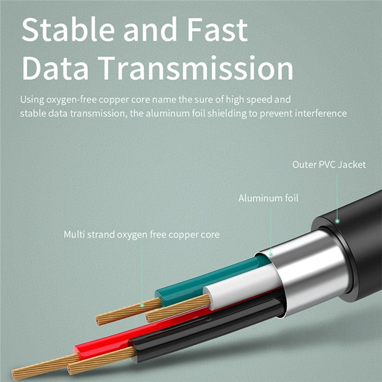 MINDPURE US018 1.5m USB to 4 x USB2.0 Docking Station Laptop Computer USB Hub Adapter - White