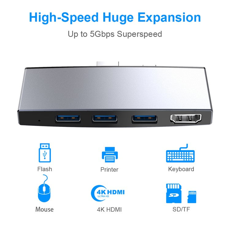 ROCKETEK SH759 USB3.0 Hub 4K HDMI USB Splitter Adapter SD/TF Card Reader for Microsoft Surface Pro 4/5/6