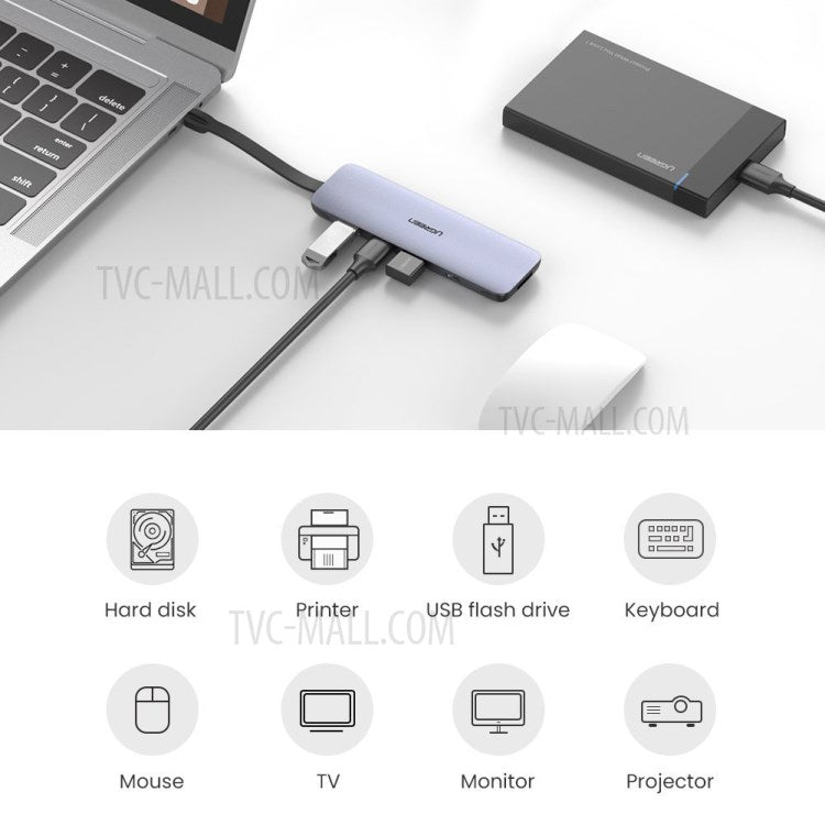 UGREEN 70408 5-in-1 USB-C Hub Splitter 4K HDMI 100W PD Charging USB3.0 Adapter