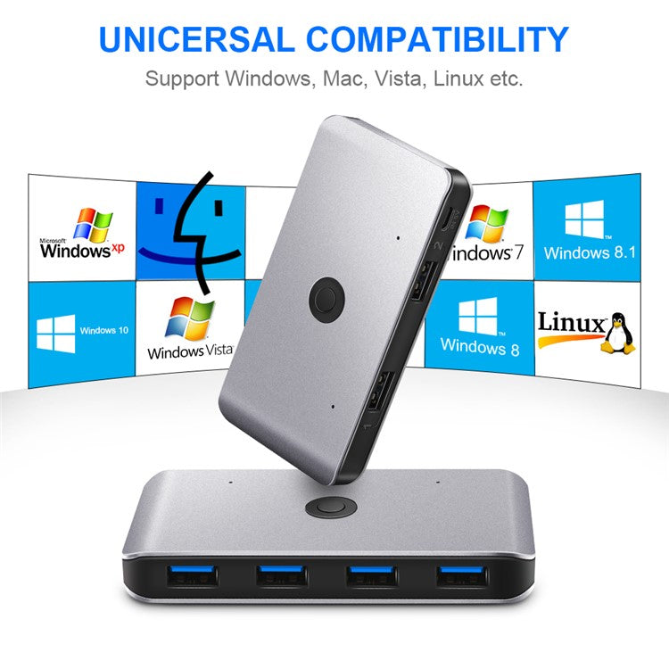 ROCKETEK HC402 USB KVM Switch Box 2 Ports USB3.0 Switcher PC Sharing 4 Devices for Keyboard Mouse Printer Monitor