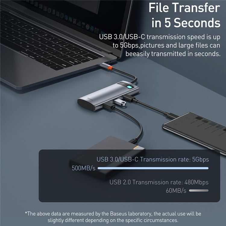 BASEUS Metal Gleam Series 7-in-1 Multifunctional Type-C Hub Docking Station - Grey