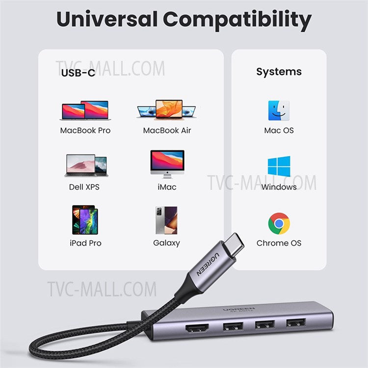 UGREEN 60383 6-in-1 USB C Hub to 3 USB3.0 HD Slim Docking Station Multi-port Hub Adapter for MacBook Pro Support 4K@60Hz/5Gbps Transmission