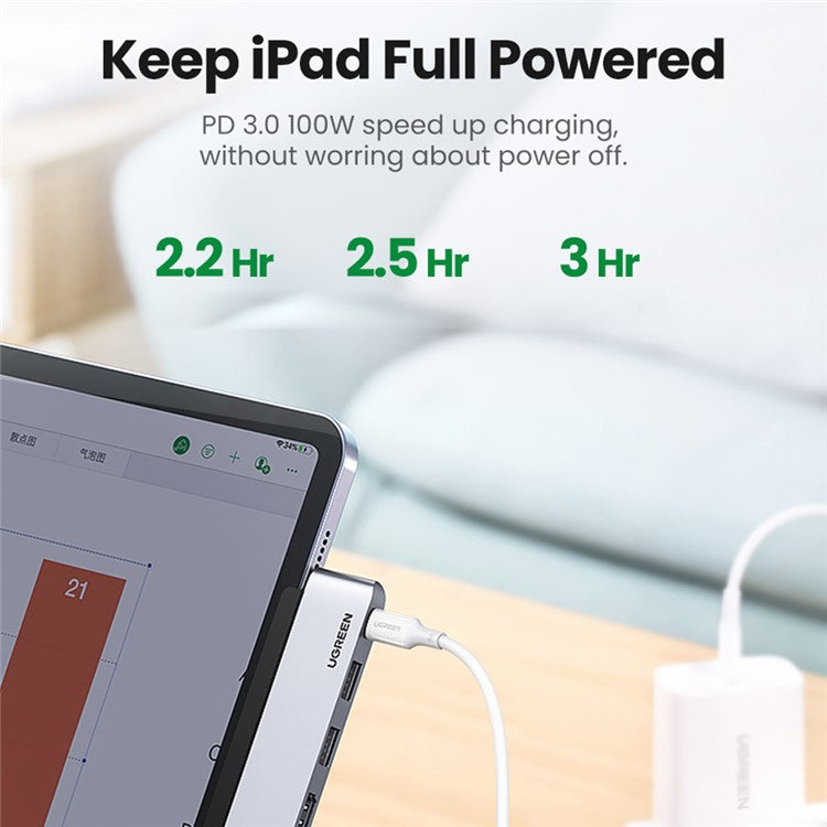 UGREEN 20199 USB C Hub to 4K 60Hz HD Video Output + 2xUSB 3.0 + 3.5mm Aux Port + PD 100W Super Fast Charge Type C Adapter for iPad Pro 2018 2020 12.9" / 11" Air 4