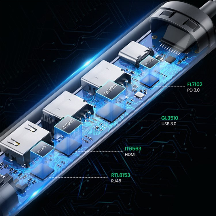 UGREEN USB C Hub Type C 3.1 to 4K HD RJ45 PD Converter USB 3.0 Adapter for MacBook Air Pro 2020 PC Support 5Gbps Data Transmission