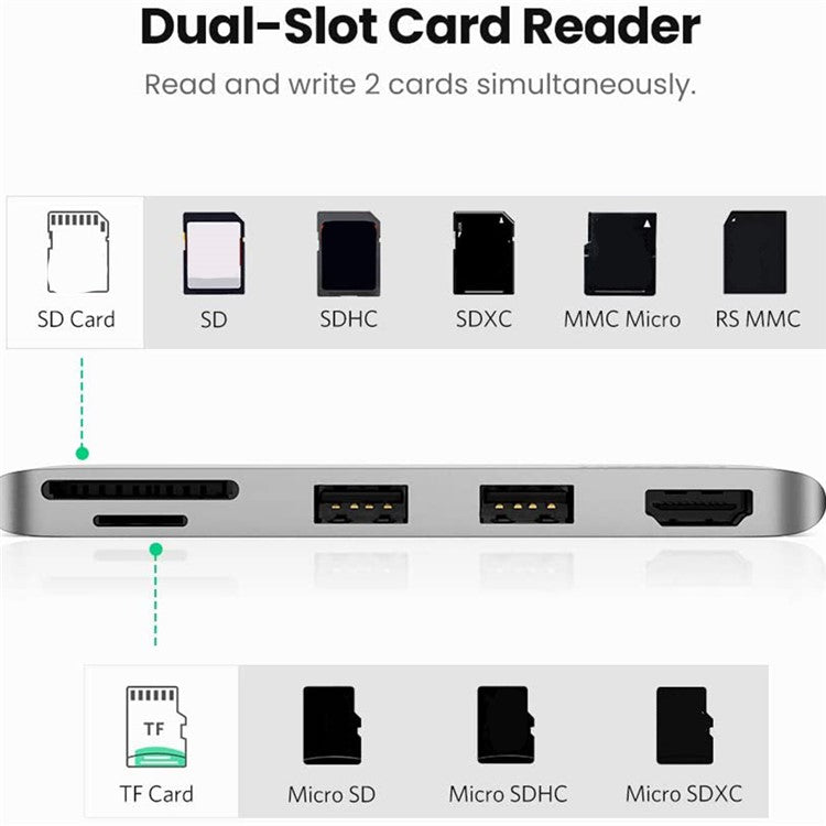 UGREEN USB Docking Station for Surface Pro 4/5/6 Aluminum USB 3.0 Hub Adapter 5-in-1 Mini DP to HD 4K Dual USB 3.0 SD/TF Card Reader