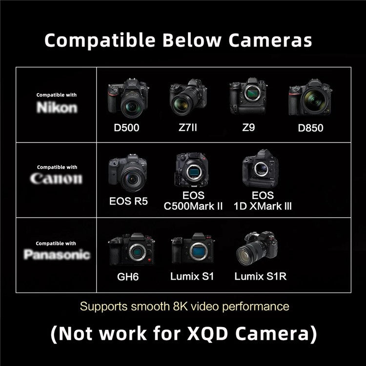 SA-080 CFexpress Type-A to Type-B Memory Card Kit Case CFE CFA to CFB Adapter Compatible with Camera 8K RAW PCIe Expansion