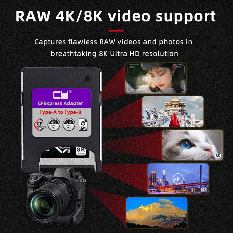 SA-080 CFexpress Type-A to Type-B Memory Card Kit Case CFE CFA to CFB Adapter Compatible with Camera 8K RAW PCIe Expansion
