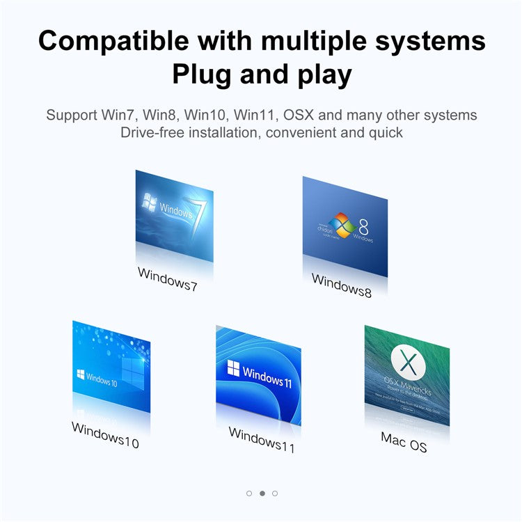 MINDPURE UR004 USB3.0 to RJ45 Gigabit Ethernet Adapter High-Speed Network Connector
