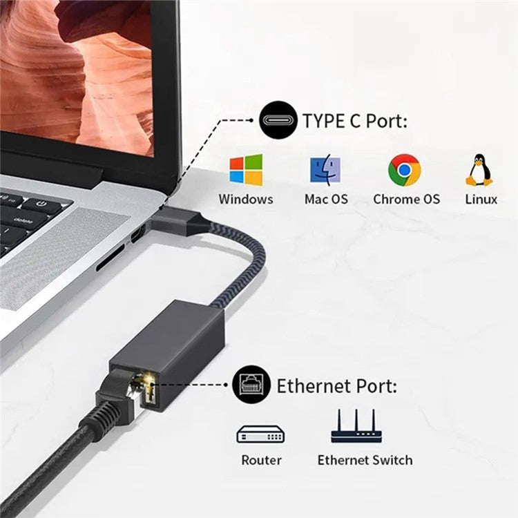 MINDPURE UR005 Type-C to RJ45 100Mbps Ethernet Adapter Phone Laptop External Network Connector